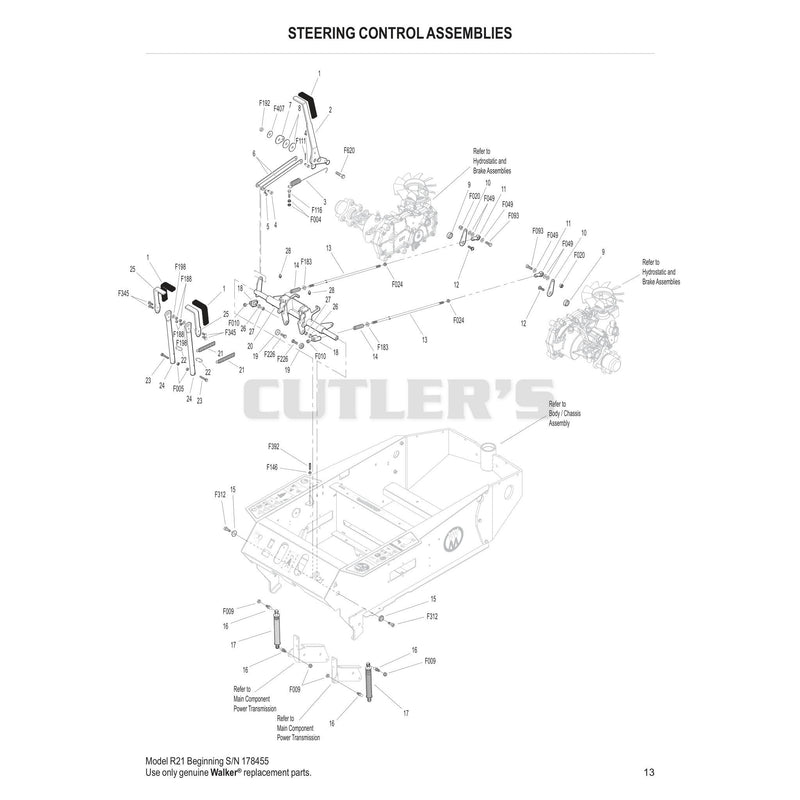 STEERING CONTROL ASSEMBLIES