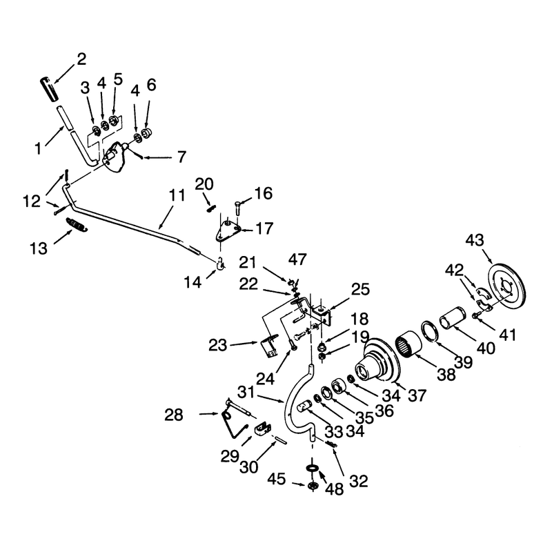 PTO Clutch and Control
