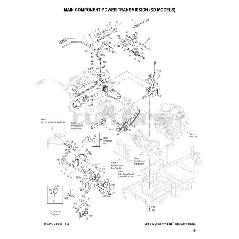 Main Component Power Transmission SD Models