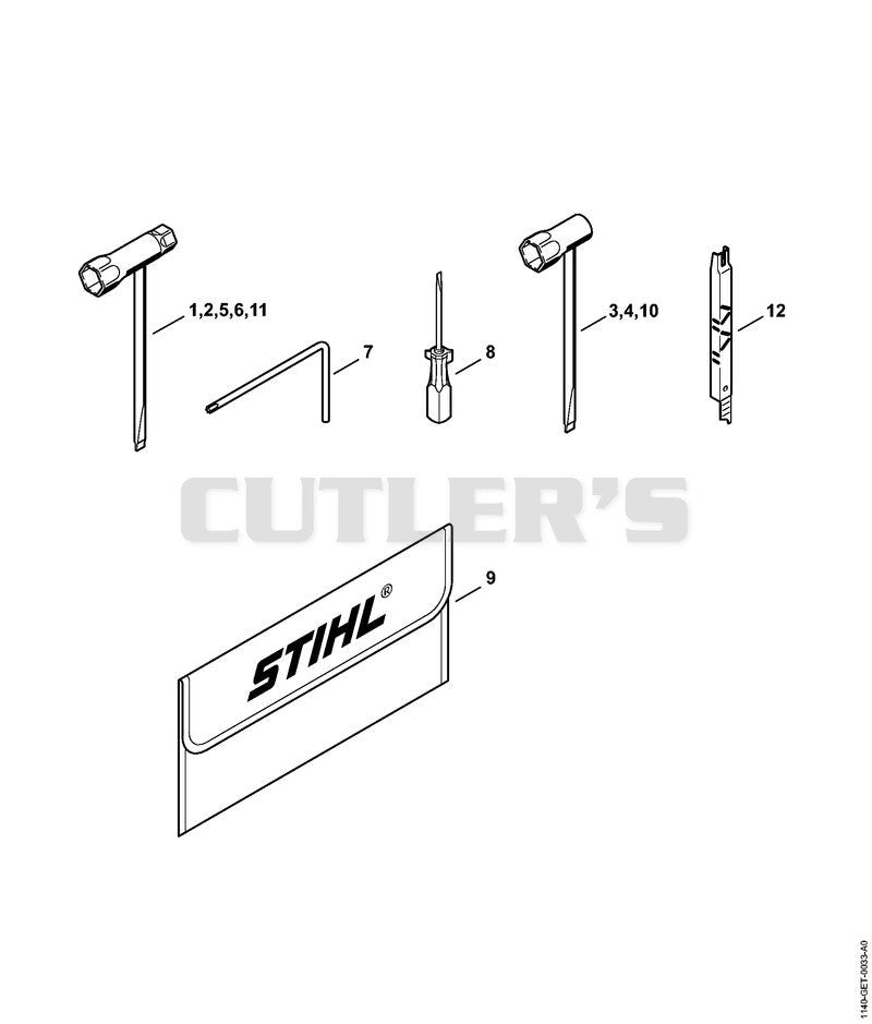Tools, Extras