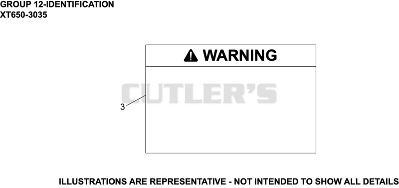Identification