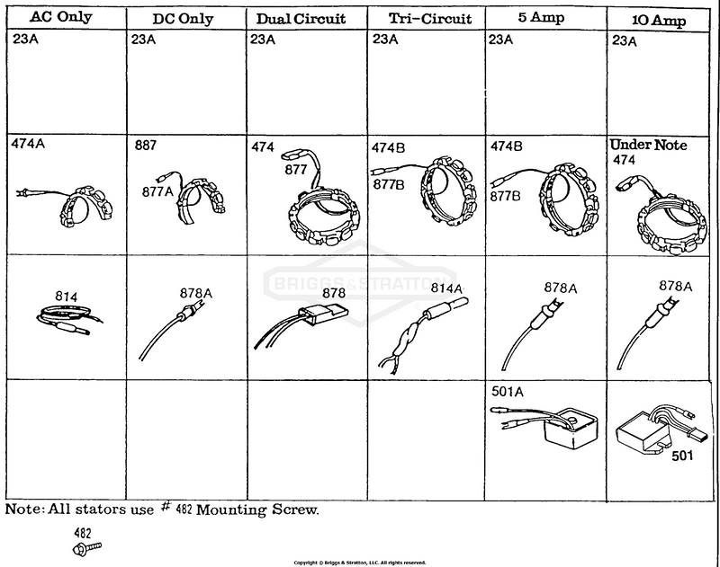 Alternator Chart