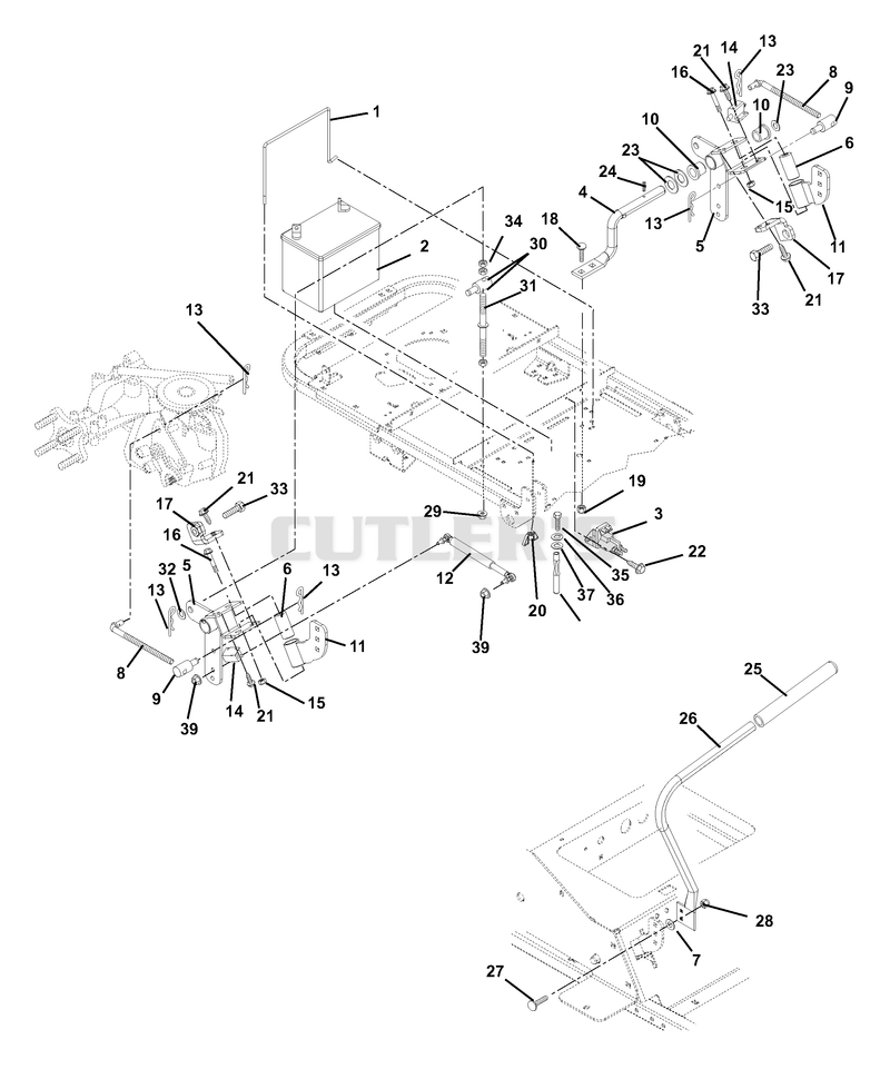 Steering Controls