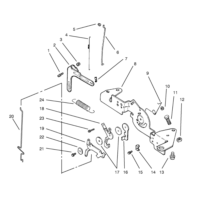 Engine Controls