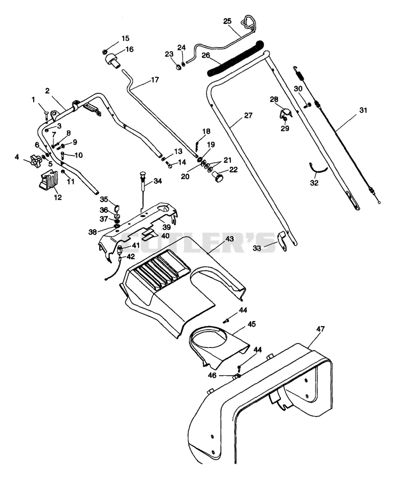 Handlebars, Controls And Shrouds
