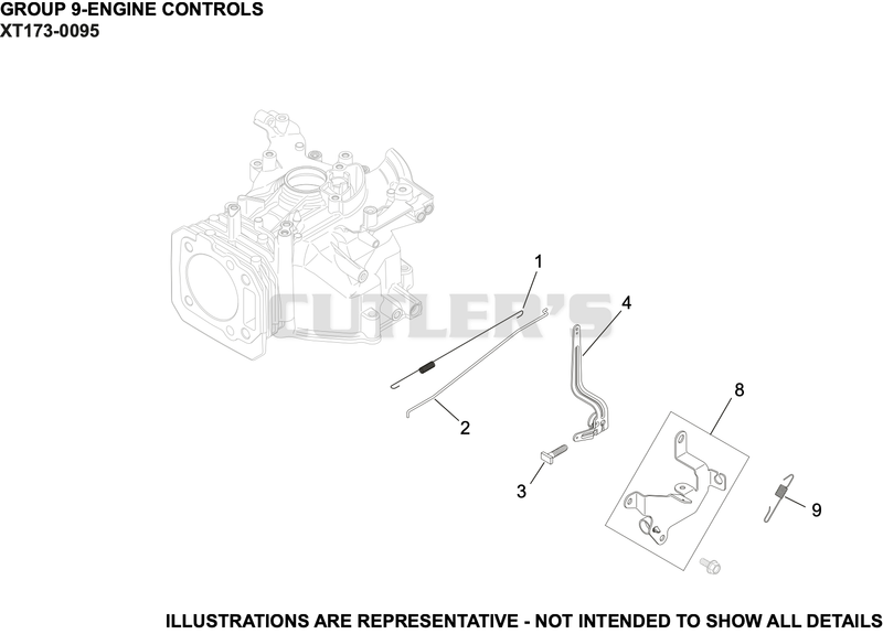Engine Controls
