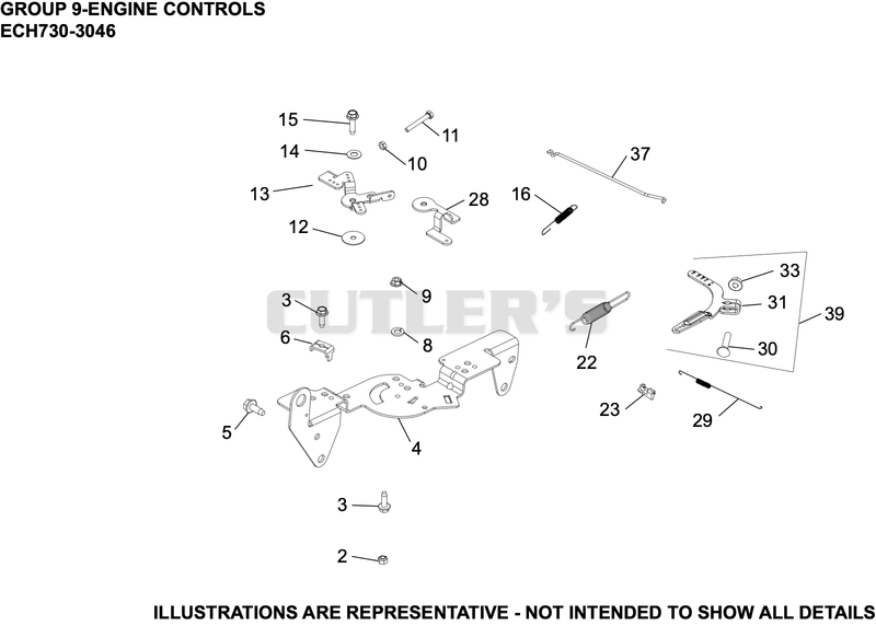 Engine Controls