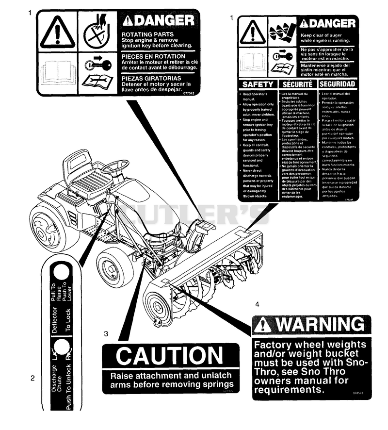 Decals