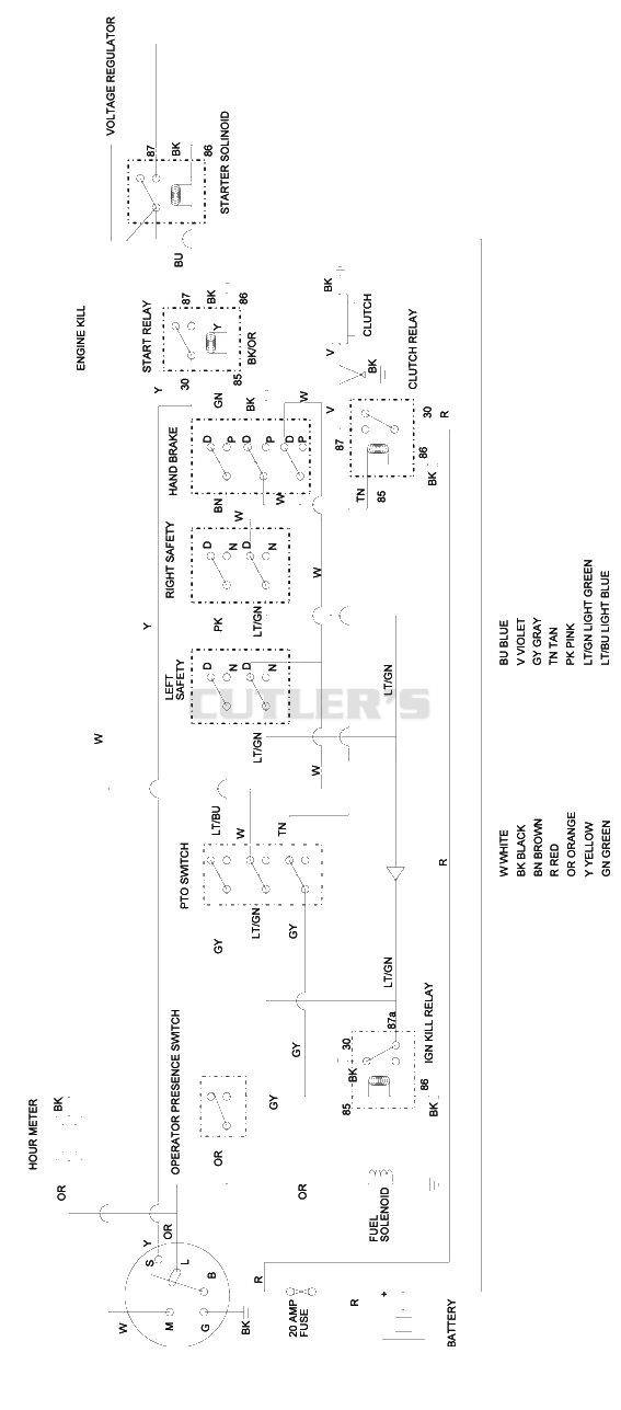 Wiring Schematic