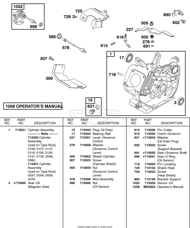 Cylinder, Oil Sensor