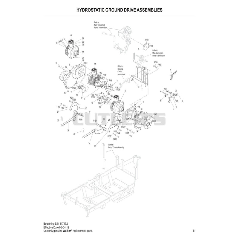 Hydrostatic Ground Drive Assemblies