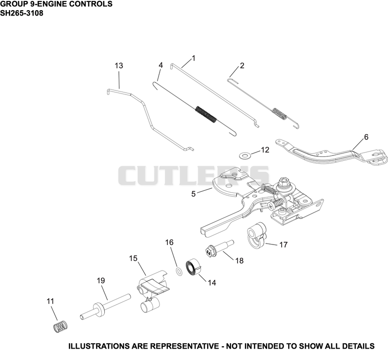 Engine Controls