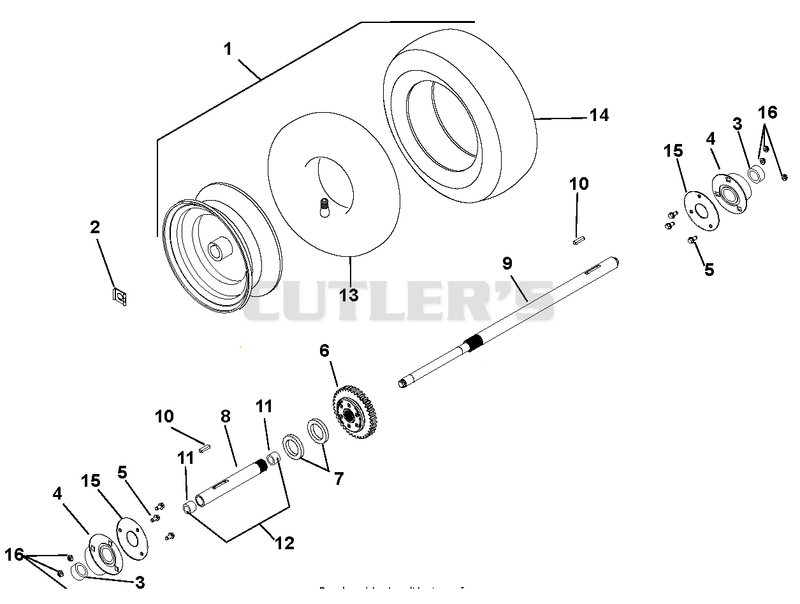 Wheels And Axles