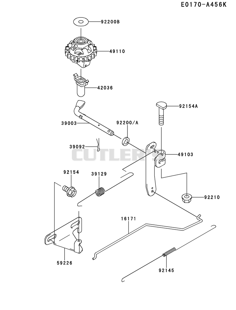 CONTROL-EQUIPMENT
