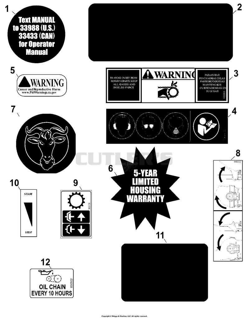 Labels