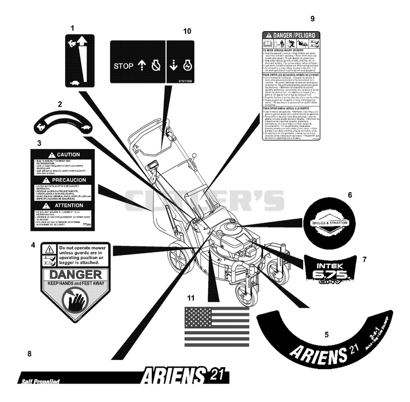 Decals