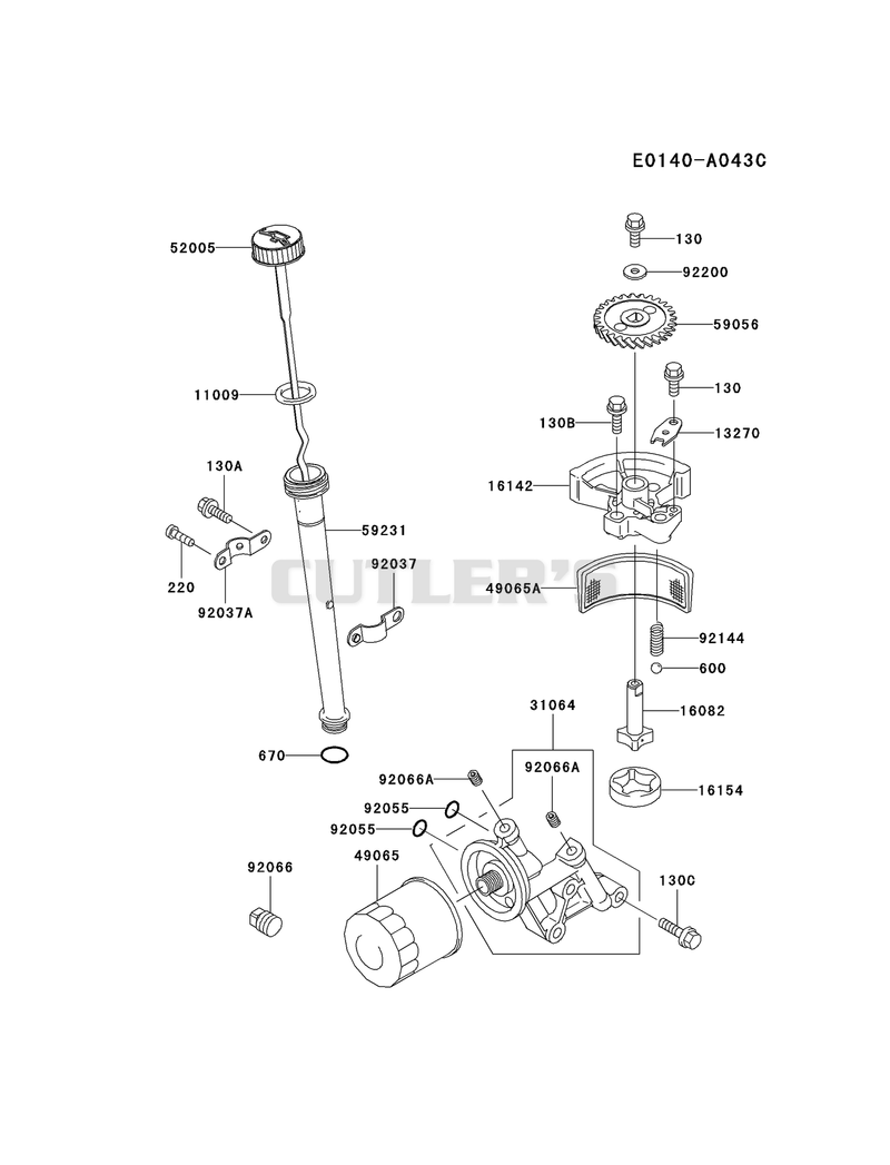 LUBRICATION-EQUIPMENT
