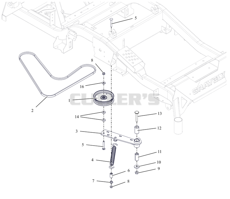 Transaxle Drive