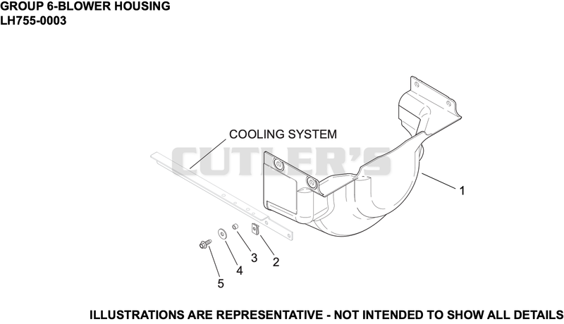Blower Housing