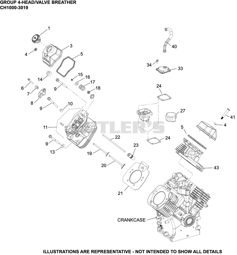 CylinderHead/Breather