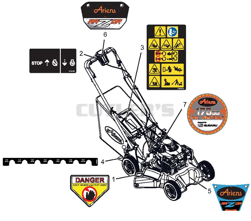 Decals