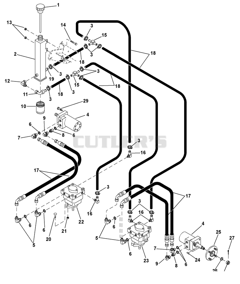 Hydrostatic Components