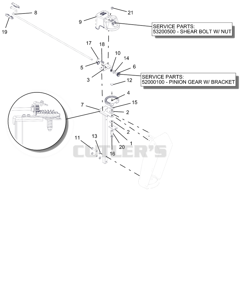 Discharge Chute Controls