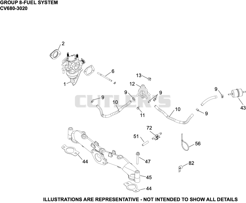 Fuel System