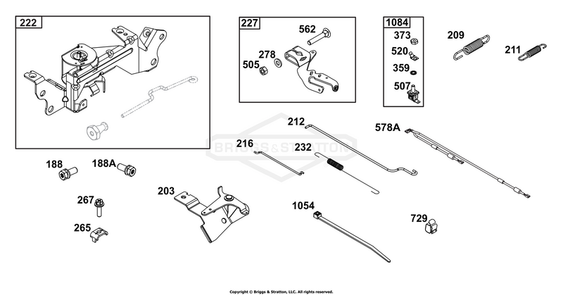 Controls Group