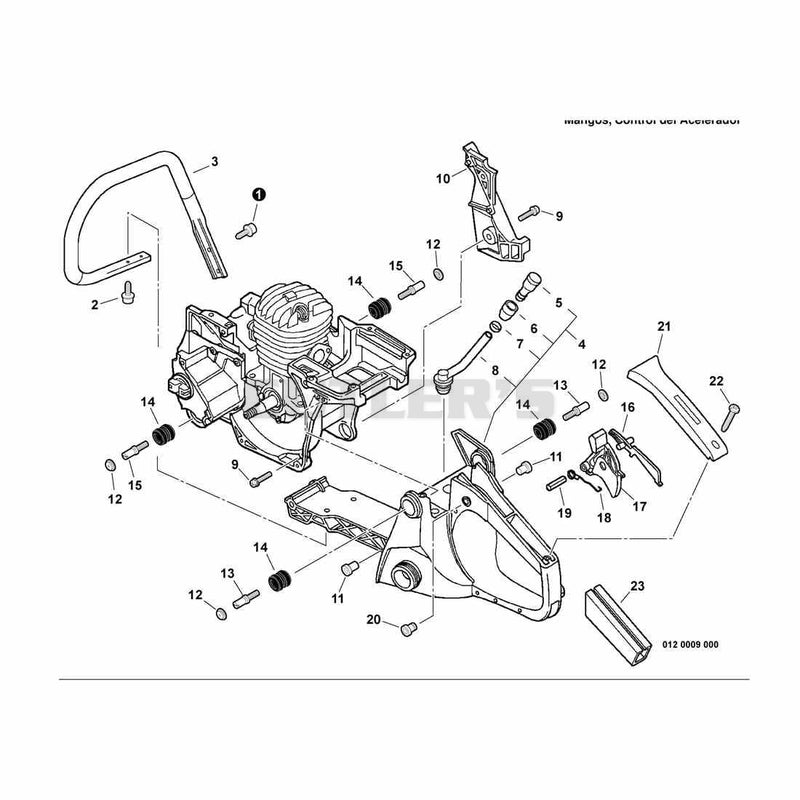 Handles,Throttle Control