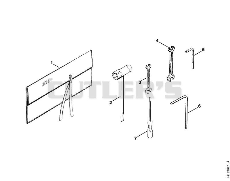Tools, Extras