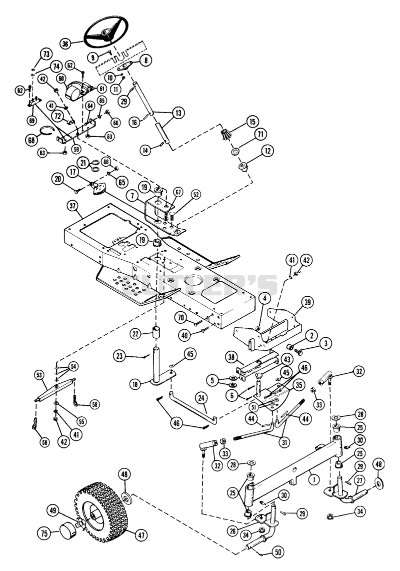 Front Axle & Steering