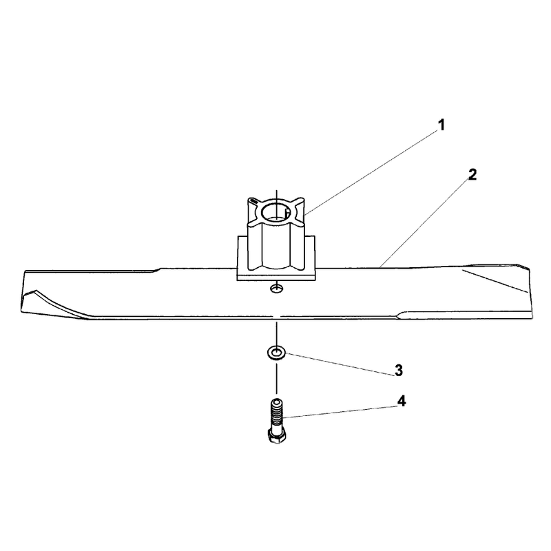 Blade Assembly
