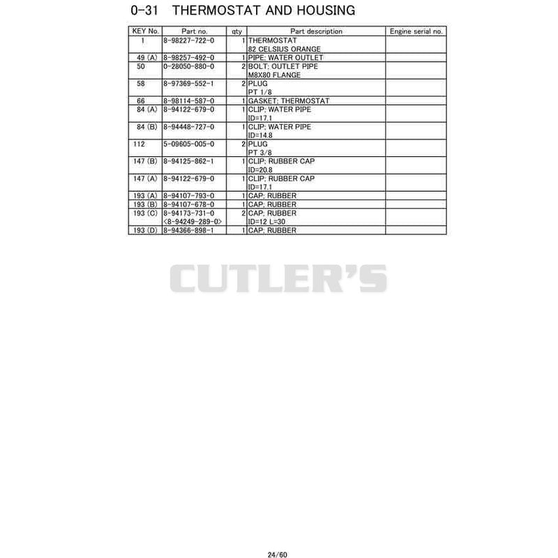 Thermostat And Housing