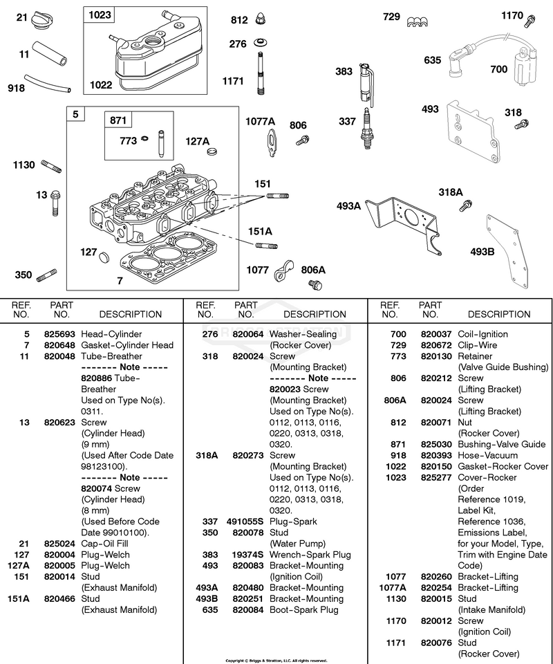 Cylinder Head, Rocker Cover, Ignition