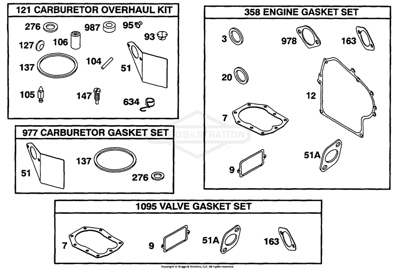 Kits/Gasket Set
