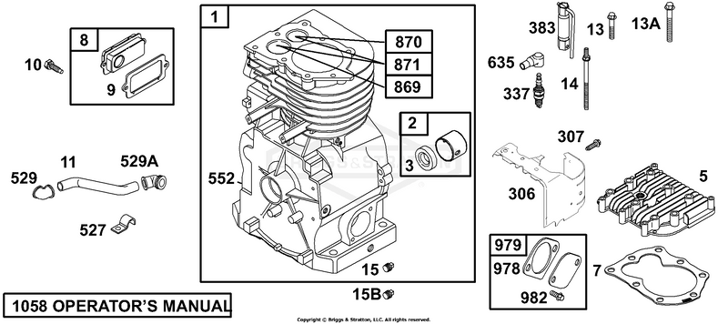 Cylinder Group