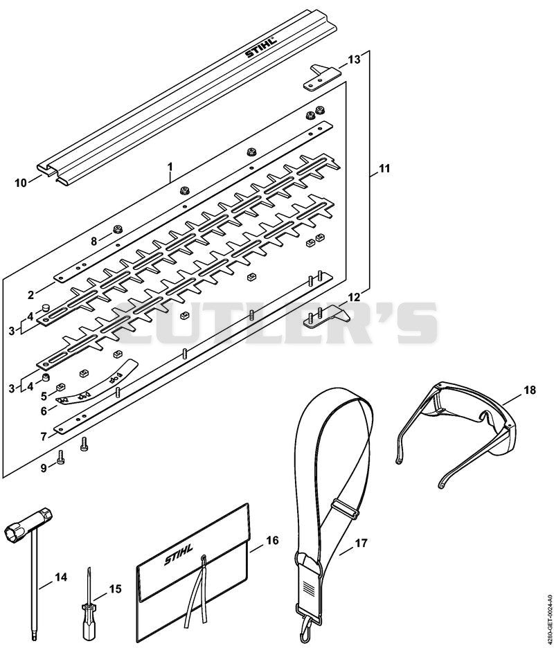 Blade, Tools