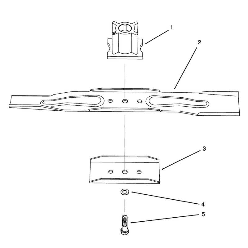 Blade Assembly