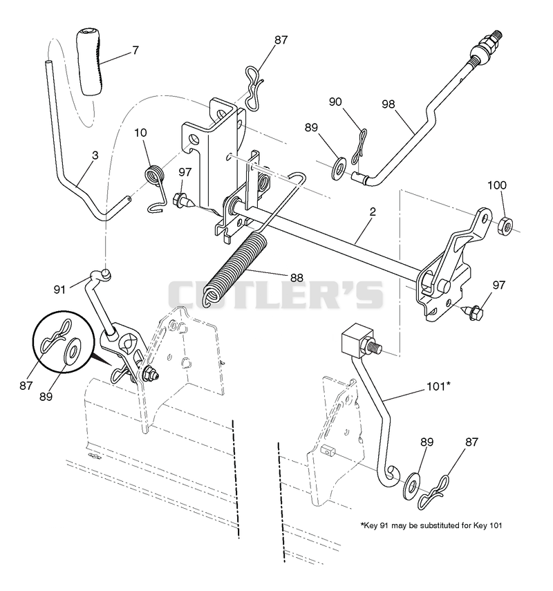 Mower Lift