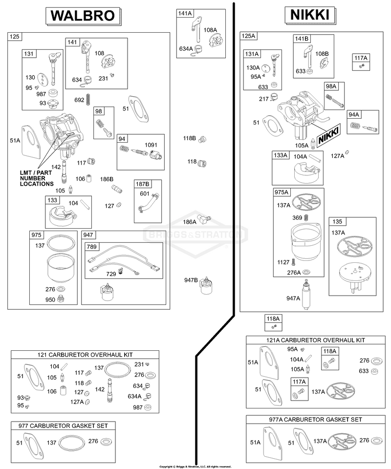 Carburetor, Overhaul Set