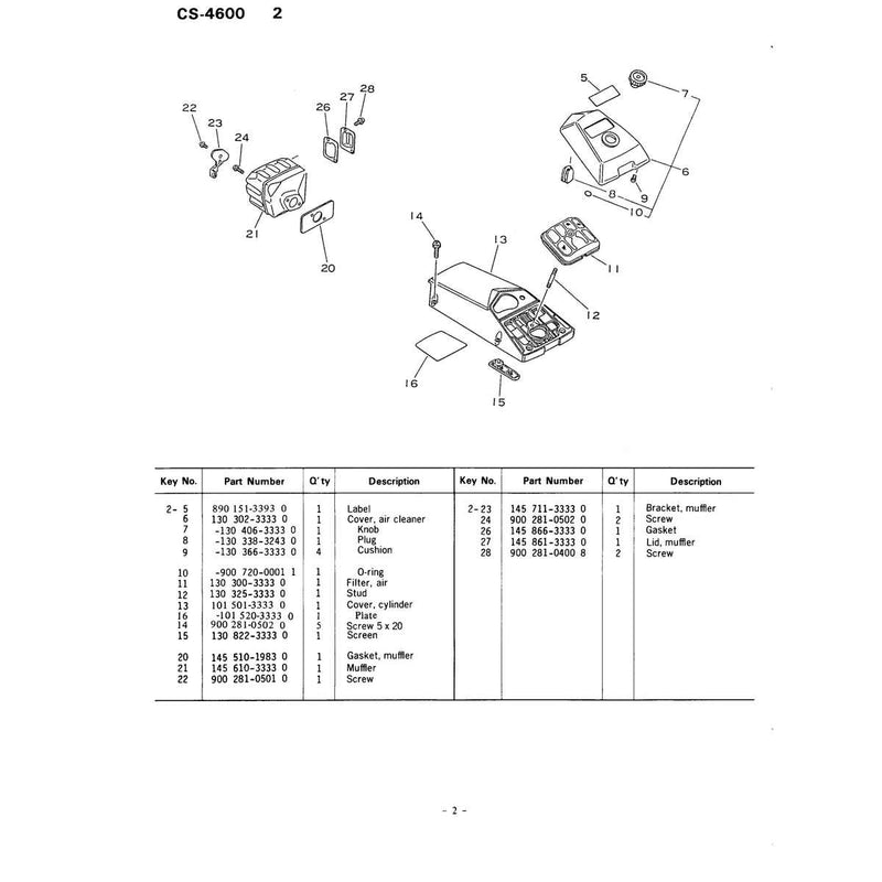 Diagram 2