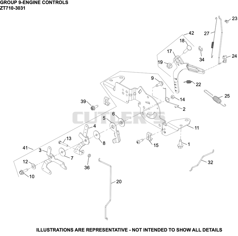 Engine Controls