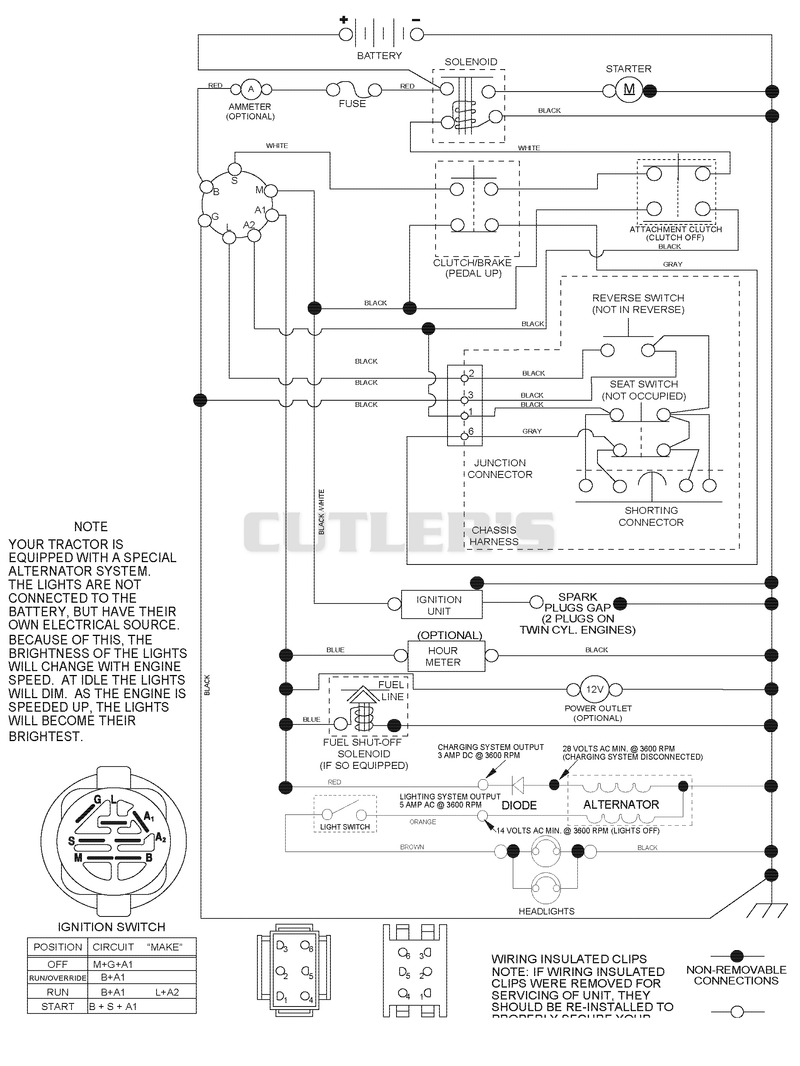 Schematic