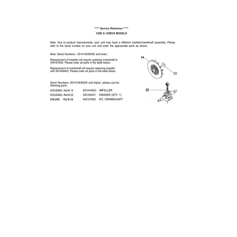 SERVICE REFERENCE