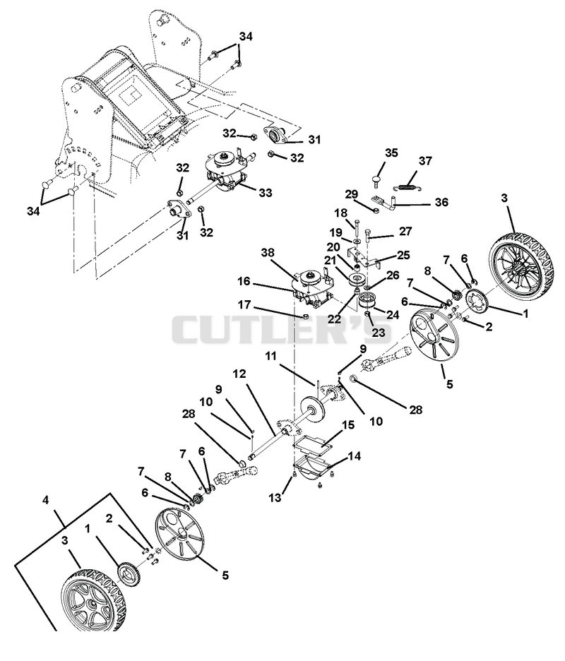 Transmission And Height Of Cut