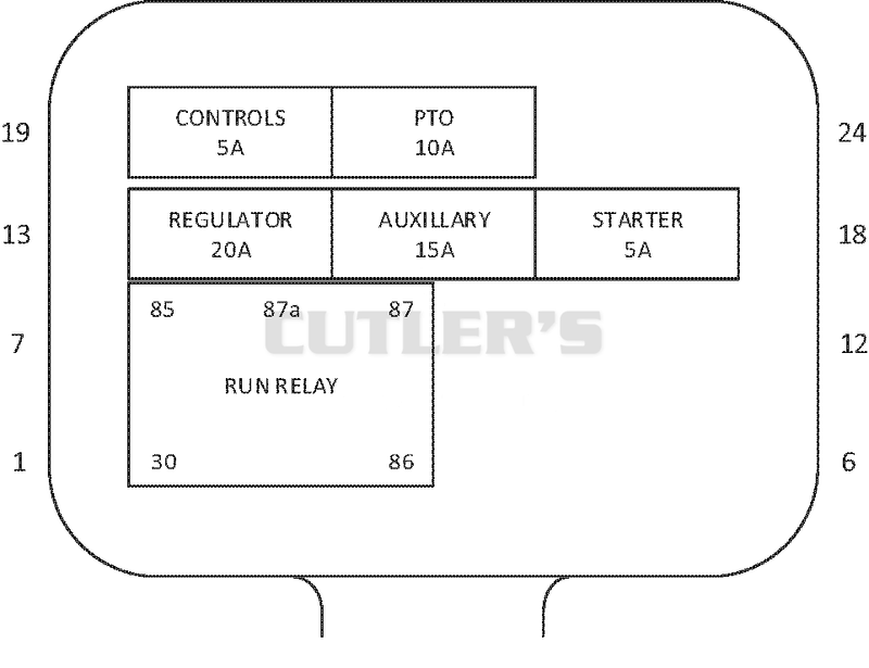 Electrical - Fuse Box Layout