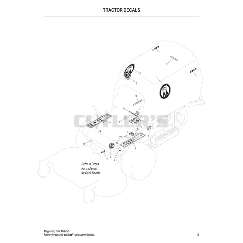 Tractor Decals