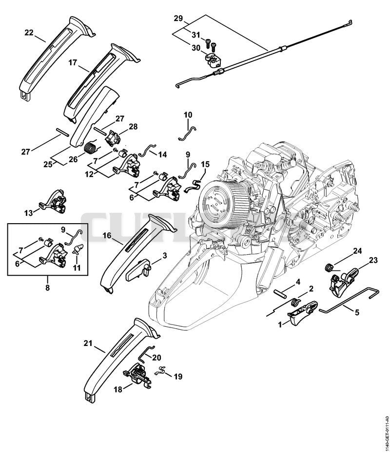 Throttle control