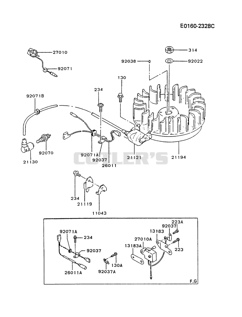 ELECTRIC-EQUIPMENT